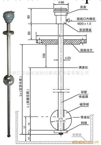 供應寧波磁浮球液位計工廠,批發,進口,代購