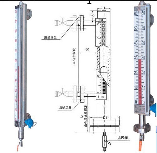 磁翻板液位計SMUK50【機器機表類】工廠,批發,進口,代購