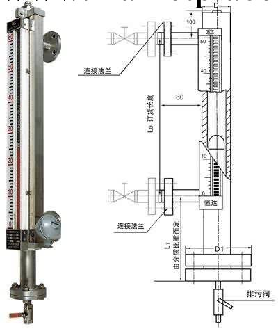 頂裝(底裝)遠傳型磁性翻板液位計  磁翻板液位計 液位計工廠,批發,進口,代購