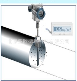 DP-icba/2bs  在線粉塵濃度檢測機工廠,批發,進口,代購