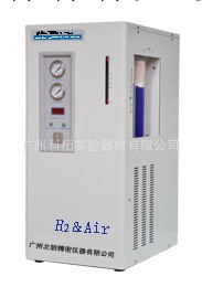 現貨供應BRH-700II氫氣發生器，氣體發生器，工廠,批發,進口,代購