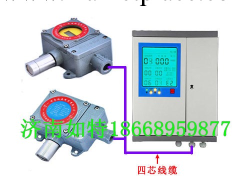 壁掛式甲醛氣體報警器電纜線安裝規范要求工廠,批發,進口,代購