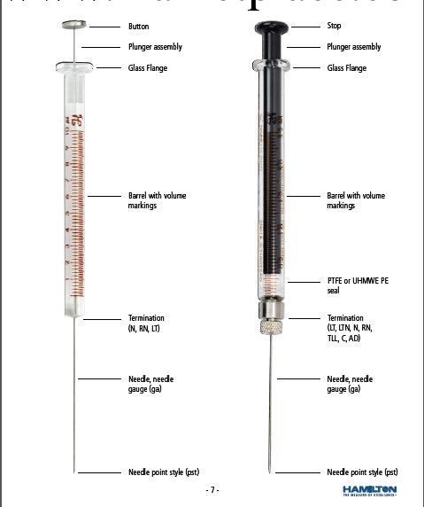 漢密爾頓進樣針 hamilton註射器工廠,批發,進口,代購