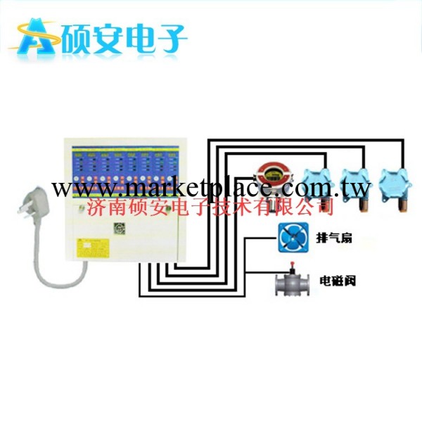 二氧化氮氣體探測器一流品質 二氧化氮氣體泄漏機壽命長高品質工廠,批發,進口,代購