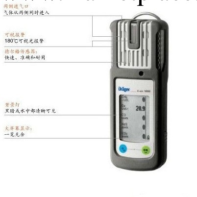 直供湖北漢川鋼廠X-am5000德爾格復合多種氣體檢測機批發・進口・工廠・代買・代購