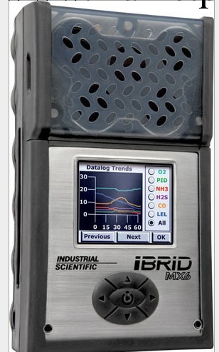 多氣體檢測機MX6英思科ISC MX6全彩屏復合氣體檢測機檢測氫氣工廠,批發,進口,代購