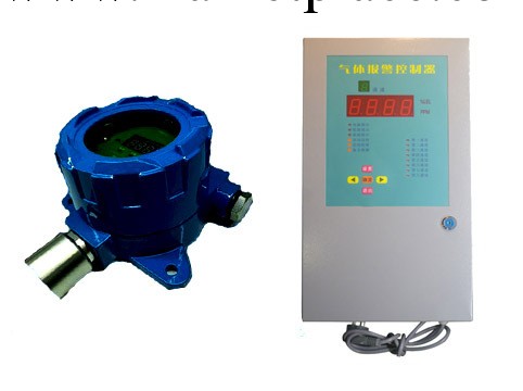 江蘇電化學式二氧化硫報警器價格|徐州二氧化硫氣體探測器工廠,批發,進口,代購