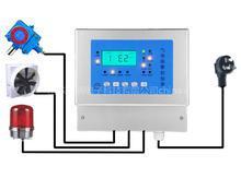 上海精密一體式氯氣檢測機95H-CL2-A(0-2工廠,批發,進口,代購