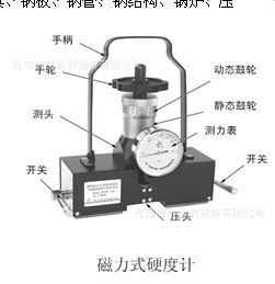 佈洛硬度計.硬度計，工廠,批發,進口,代購