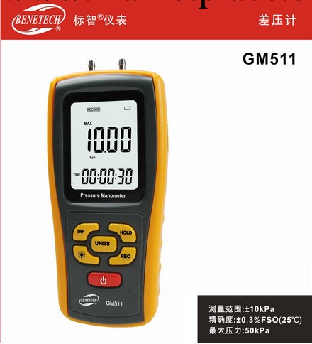 差壓計GM511工廠,批發,進口,代購