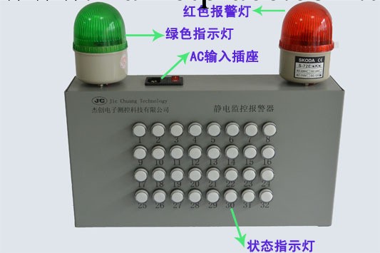 靜電報警器/傑測EBG1232 電子廠 32通道實時測試探測器/檢測機工廠,批發,進口,代購