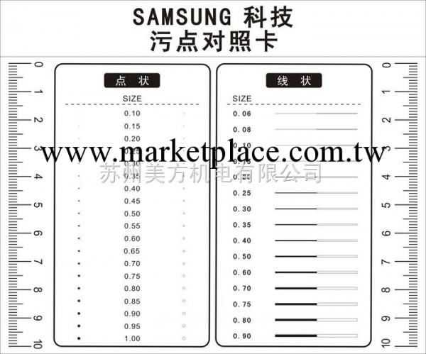 三星污點對照卡工廠,批發,進口,代購