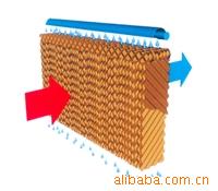 供應濕簾  濕簾系列冷風機  外形美觀大方批發・進口・工廠・代買・代購