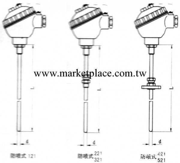 微細鎧裝熱電偶---鹽城亞能工廠,批發,進口,代購