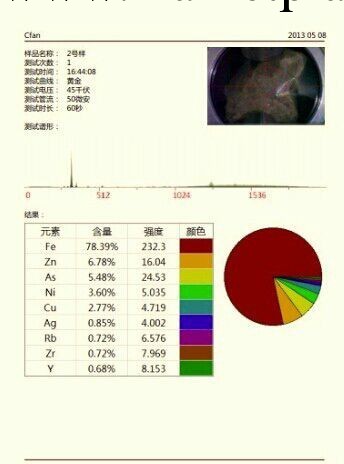 黃金檢測機去金店瞭工廠,批發,進口,代購