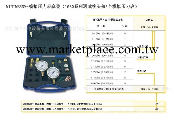 德國HYDROTECHNIK 指針式壓力表測試盒套裝批發・進口・工廠・代買・代購