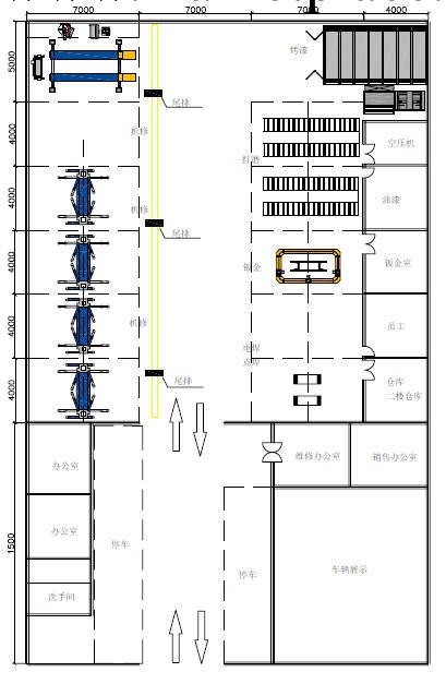 迷你汽車4S店規劃以及設備配套工廠,批發,進口,代購