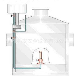 酒精噴燈燃燒試驗裝置廠傢直售 酒精噴燈試驗裝置工廠,批發,進口,代購