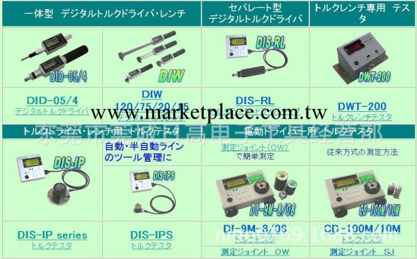 思達扭力計代理  扭力測試機 CEDAR扭力計工廠,批發,進口,代購