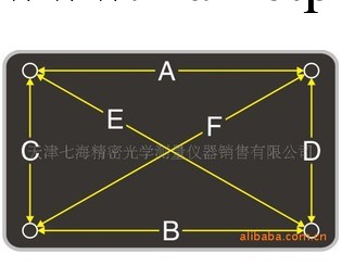 廠傢直銷供應多種型號規格齊全的精密測量機工廠,批發,進口,代購