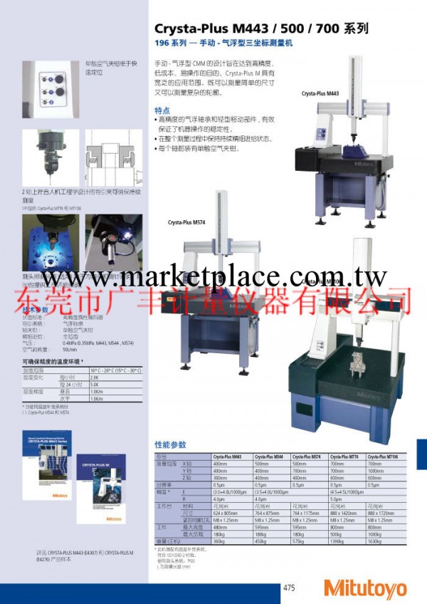 經銷供應三豐手動氣浮型三坐標測量機 196工廠,批發,進口,代購