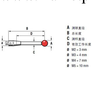 英國renishaw三坐標用測針工廠,批發,進口,代購