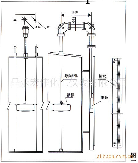 供應液位計，浮標液位計,石英管水位計,磁翻板液位計工廠,批發,進口,代購