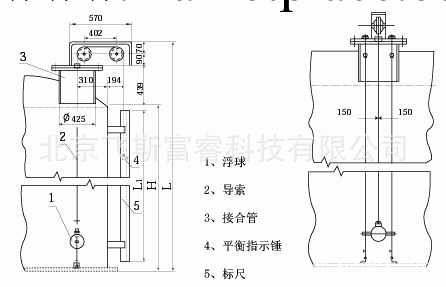 浮子液位計  飛斯富睿 F153459工廠,批發,進口,代購