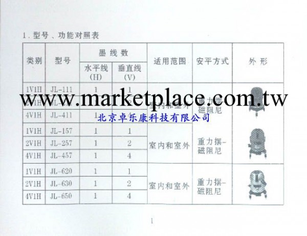 投線機2工廠,批發,進口,代購