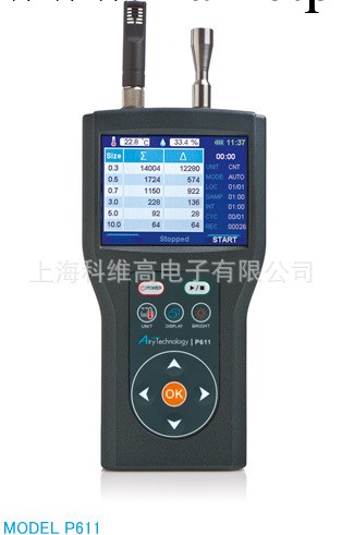 Airy Technology  粒子計數器工廠,批發,進口,代購