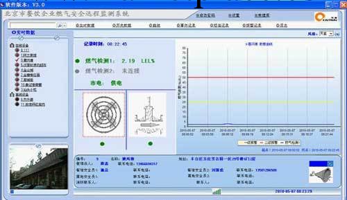 【可定制】天然氣遠程監控系統解決方案 RTU6120工廠,批發,進口,代購