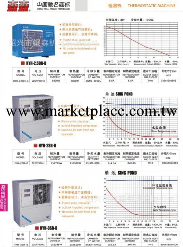 海鮮養殖恒溫機 HYH-5DR-B 森森5匹機工廠,批發,進口,代購