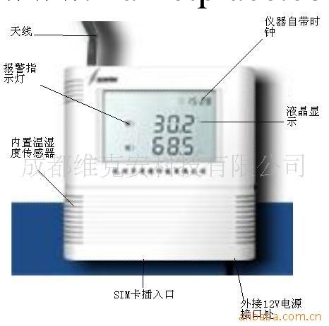 養殖場溫濕度短信報警器工廠,批發,進口,代購