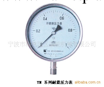 供應各種型號壓力表、真空表工廠,批發,進口,代購