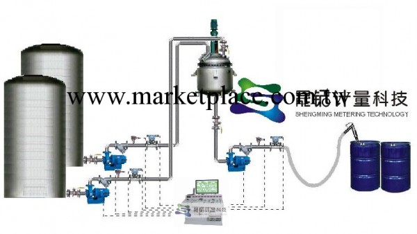 液體晟銘小型液體自動化裝桶設備工廠,批發,進口,代購