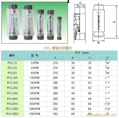 5GP/M管道式流量計工廠,批發,進口,代購