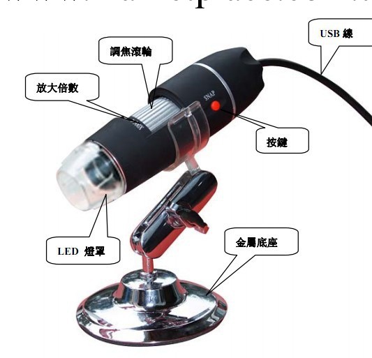 500倍USB高清數位顯微鏡 電子放大鏡 便攜式數位顯微鏡 帶測量工廠,批發,進口,代購