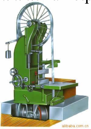 帶鋸機工廠,批發,進口,代購