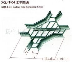 供應橋架批發・進口・工廠・代買・代購