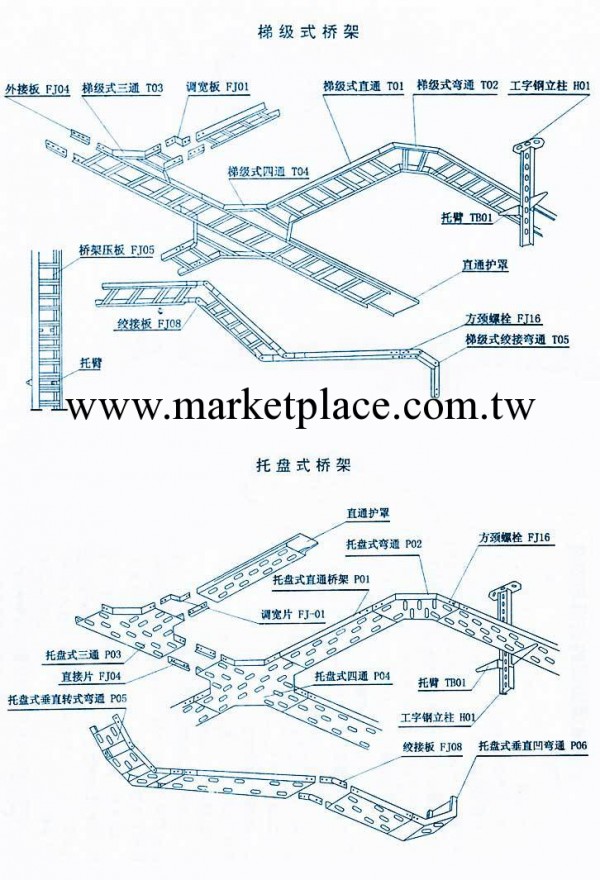 電纜橋架安裝工廠,批發,進口,代購