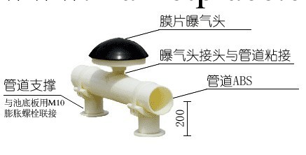 杭州懸掛式鏈式微孔曝氣器價格咨詢批發・進口・工廠・代買・代購