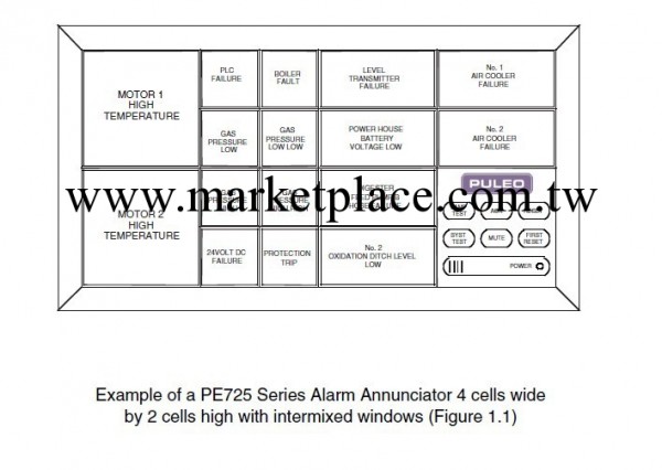 特價供應PULEO  PE725報警器工廠,批發,進口,代購