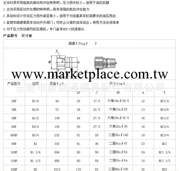 日東工器HP接頭2HP 2HS工廠,批發,進口,代購