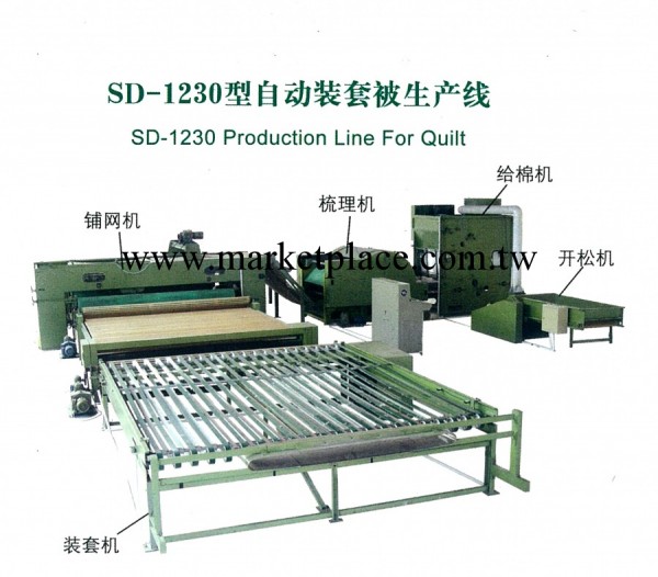 廠傢專業生產 SD-1230型自動裝套被生產線設備配套用 裝套機工廠,批發,進口,代購