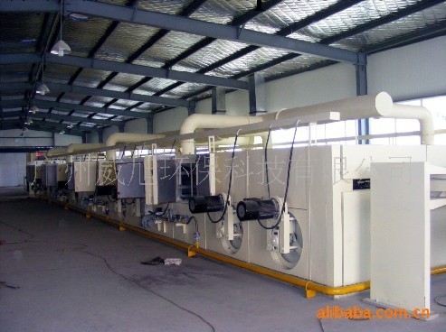 拉幅定型機熱風加熱系統工廠,批發,進口,代購