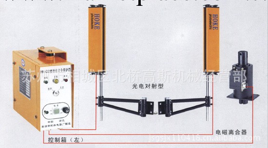 HK-D1MC16光電保護器。沖床保護器。保護器。紅外保護器工廠,批發,進口,代購