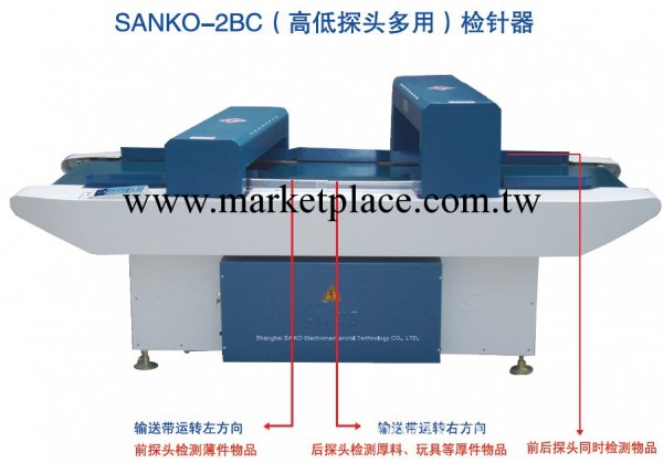 雙探頭檢針機驗針機工廠,批發,進口,代購