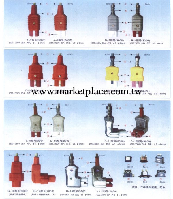 電加熱器插頭工廠,批發,進口,代購