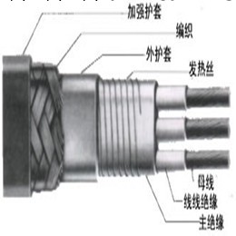 船用恒功率並聯電熱帶、船用電熱帶,自限溫電加熱帶工廠,批發,進口,代購