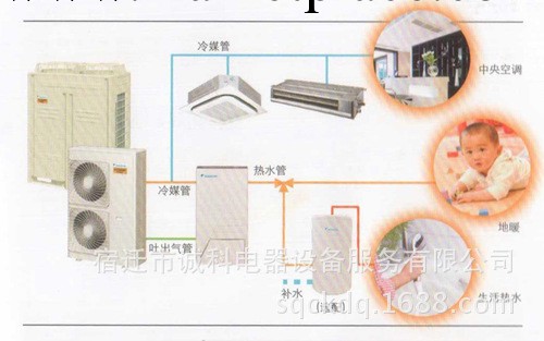 傢用地暖設備 支持批發采購 量大從優  健康傢庭用品 品質保證批發・進口・工廠・代買・代購